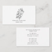 本草学者 名刺 (正面/裏面)