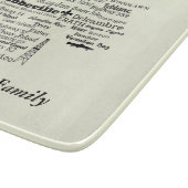 朱色教区ルイジアナはまな板を置きます カッティングボード (角)