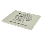 朱色教区ルイジアナはまな板を置きます カッティングボード (角)