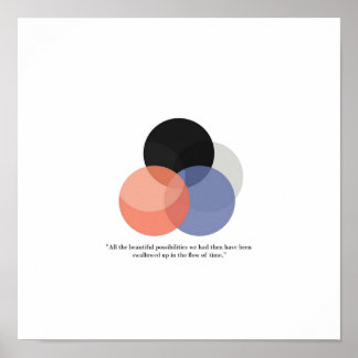 村上春樹無色田崎作の抜粋 ポスター