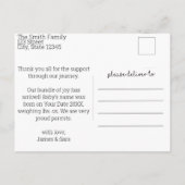 来た！来たぞ！シンプル感謝していモダン君 案内ポストカード (裏面)