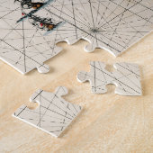 東のインディの旧式な地図 ジグソーパズル (側面)