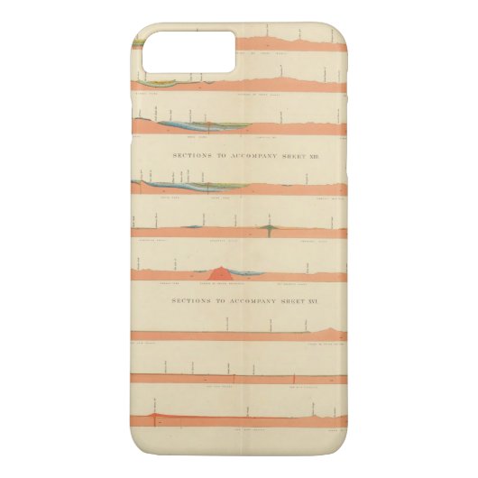 東のコロラド州の地質セクション Case-Mate iPhoneケース (裏面)