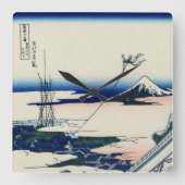 東の首都のAsakusa Honganjiの寺院 スクエア壁時計 (正面)