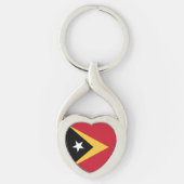 東ティモール国旗 キーホルダー (正面)