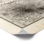 東ヨーロッパ、ロシア、トルコ ポスター (角)