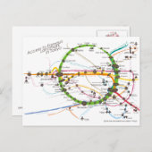 東京の有名なランドマークへのアクセスrev2ポストカード ポストカード (正面/裏面)