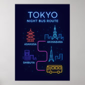 東京ネオンナイトポスター | 日本旅行の壁画アート ポスター (正面)
