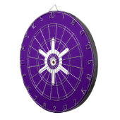 東京国旗日本の（首都） ダーツボード (正面右)