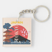 東京日本レトロ旅行芸術 キーホルダー (裏面)