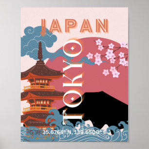東京日本レトロ旅行芸術 ポスター