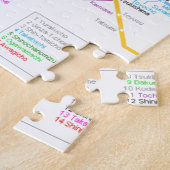 東京日本地下鉄の地図 ジグソーパズル (側面)