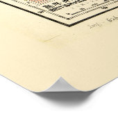 東南アジアの地図（1936年） ポスター (角)