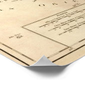 東南アジア3 ポスター (角)