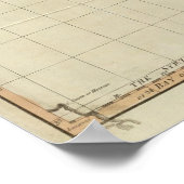 東地中海の側 ポスター (角)