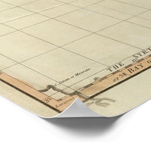 東地中海の側 ポスター (角)