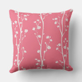 東洋のプラム花パターン クッション (裏面)