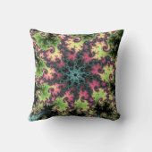 東洋の星-フラクタルの芸術を魅了するカラフル クッション (裏面)