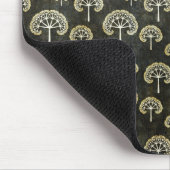 東洋クールの文様 マウスパッド (コーナー)