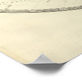 東西の半球 ポスター (角)