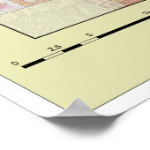 松の尾根の予約割当(地形を使用) ポスター (角)