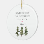 松の木のメッセージ忘れパーソナライズされたあり セラミックオーナメント (左)