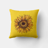 枕で生活宇宙を高める クッション (裏面)