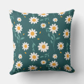 枕の美しい花柄 クッション (裏面)