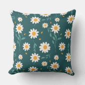 枕の美しい花柄 クッション (正面)