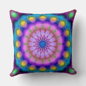 枕曼荼羅 クッション (裏面)