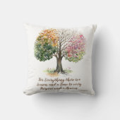 枕白4季節の木の聖書の詩の水彩画 クッション (正面)
