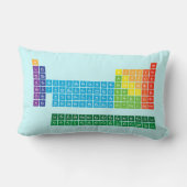 枕(腰神経) ランバークッション (裏面)