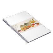 果実(1945)中国のはDing Fuzhi絵を描による。 ノートブック (右側)