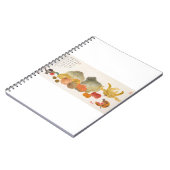 果実(1945)中国のはDing Fuzhi絵を描による。 ノートブック (左側)