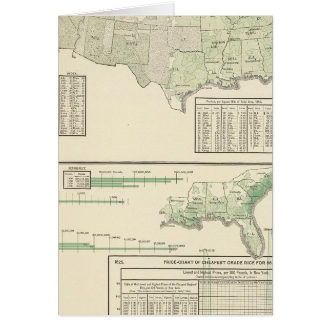 果樹園の製品と米 (正面)