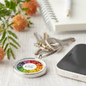 果物と野菜のカラーホイール(12色) キーホルダー (側面)