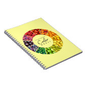 果物と野菜のカラーホイール(12色) ノートブック (右側)