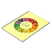 果物と野菜のカラーホイール(12色) ノートブック (左側)