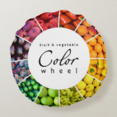 果物と野菜のカラーホイール(12色) ラウンドクッション (裏面)