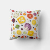 果物と野菜 クッション (裏面)