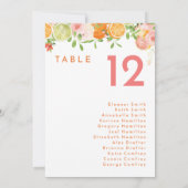 柑橘系水色ぶら下がったシーティングチャートカード (裏面)