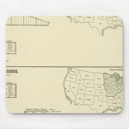 染色，仕上げ，靴下，編物 マウスパッド (正面)