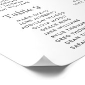 柔らかい色合いのピンクのフローラ結婚リーフのシーティングチャート ポスター (角)