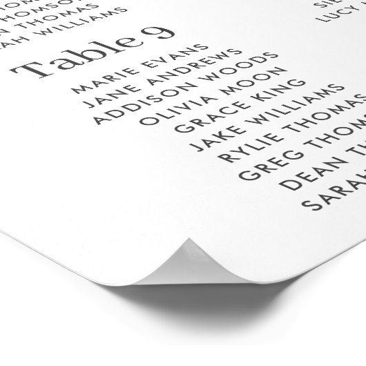 柔らかい色合いのピンクのフローラ結婚リーフのシーティングチャート ポスター (角)