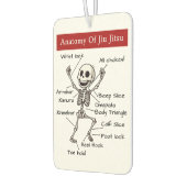 柔術おもしろい提出テクニックの解剖学 カーエアーフレッシュナー (左)