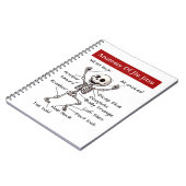 柔術おもしろい提出テクニックの解剖学 ノートブック (左側)