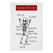 柔術ビツの解剖学BJJスケルトン提出体操