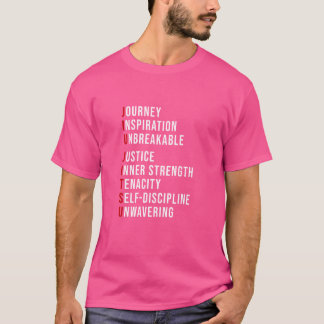 柔術 頭字語 BJJ ブラジリアン柔術 Tシャツ