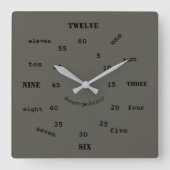 柱時計、mmetropolimによるアクリル、 スクエア壁時計 (正面)