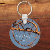 柳の輪 キーホルダー (正面)